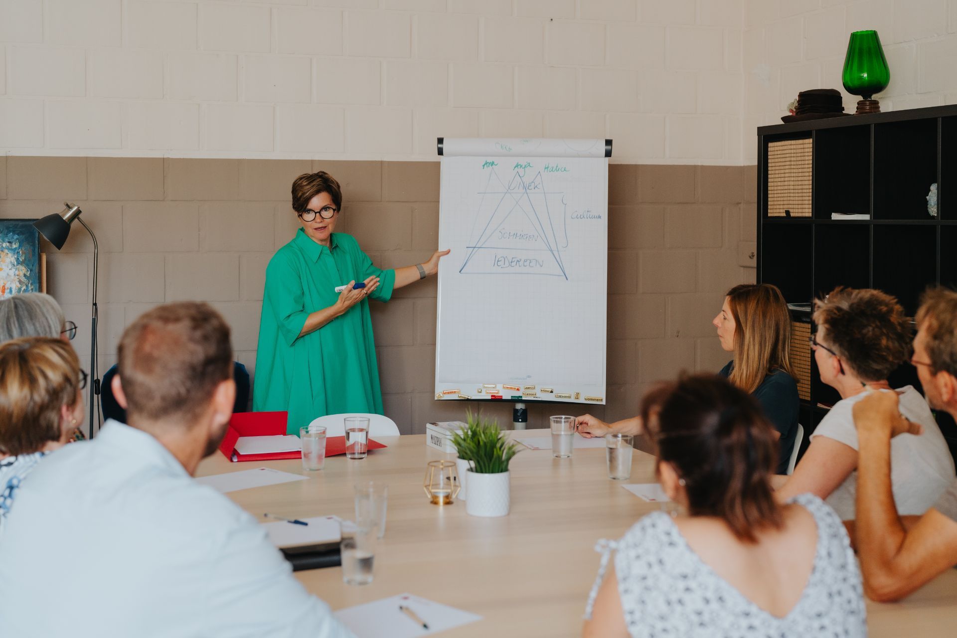 Case study coaching in dialoog