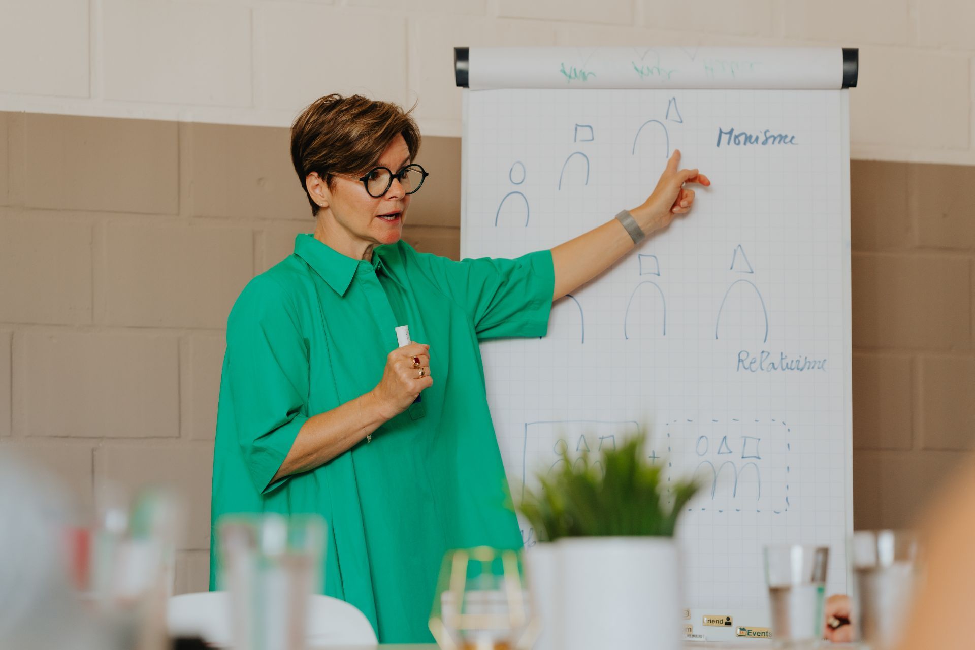 Kracht communicatie dialoog coaching